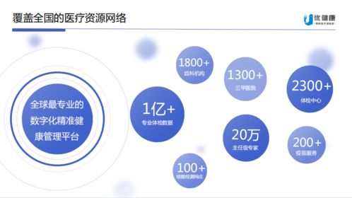 新疆美年全面開啟檢后健康管理服務(wù)，遠(yuǎn)程管理為健康保駕護(hù)航